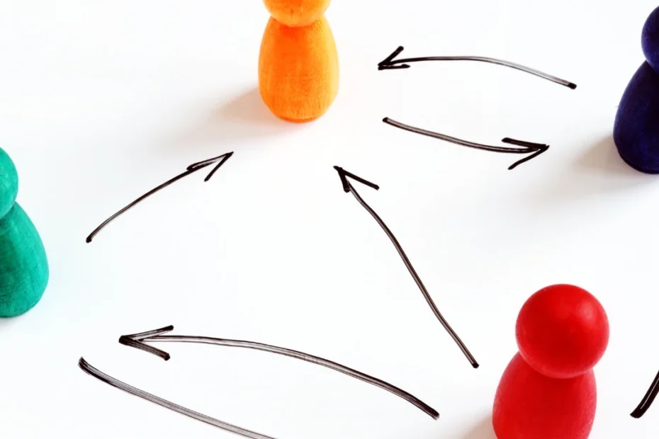 Participação na Cultura Organizacional